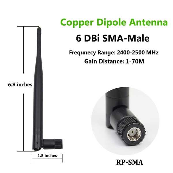 5pcs-24GHz-6dBi-50ohm-Wireless-Wifi-Omni-Copper-Dipole-Antenna-SMA-To-IPEX-For-Monitoring-Router-195-1214974