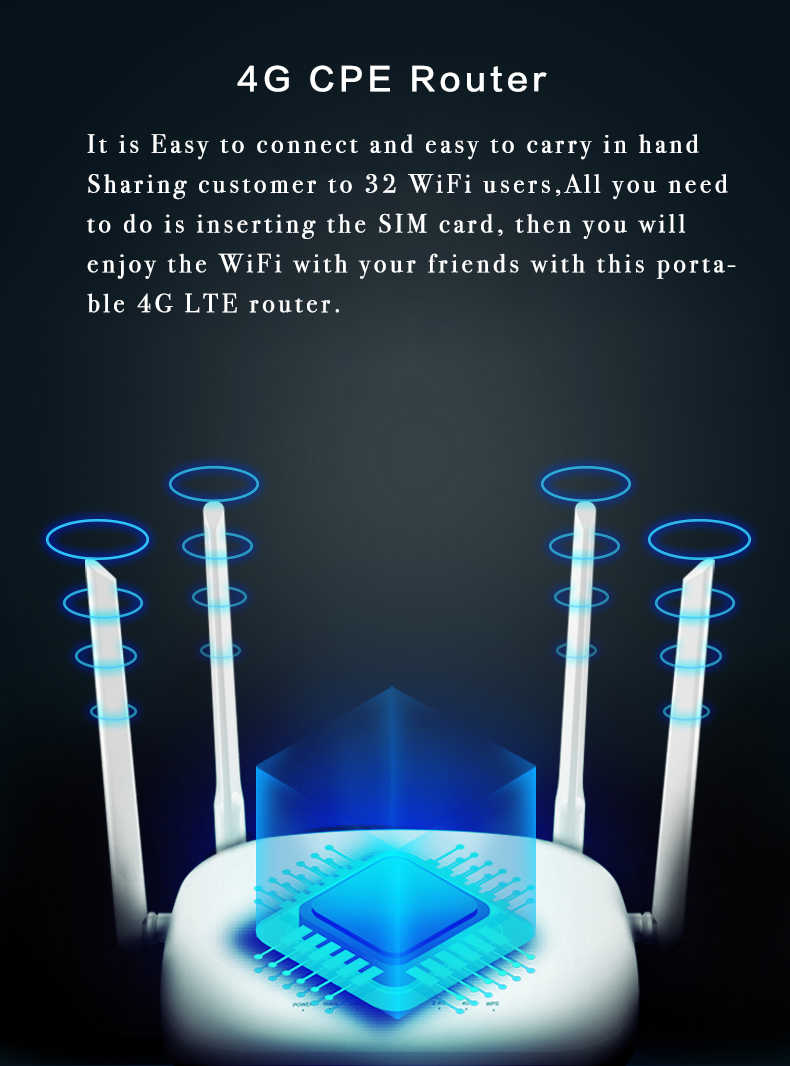 4G-CPE-Router-3G4G-LTE-Wifi-Router-300Mbps-Wireless-CPE-Router-With-4pcs-External-Antennas-Support-4-1596806