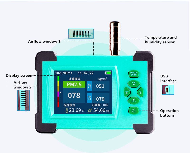 PM25-Detector-999-Groups-Data-Storage-Filter-Efficiency-Tester-Dust-Particle-Counter-Air-Quality-Mon-1764440