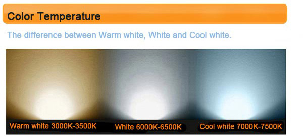 B22-10W-Warm-WhiteWhite-120-SMD-3014-85-265V-LED-Corn-Light-Bulb-924466