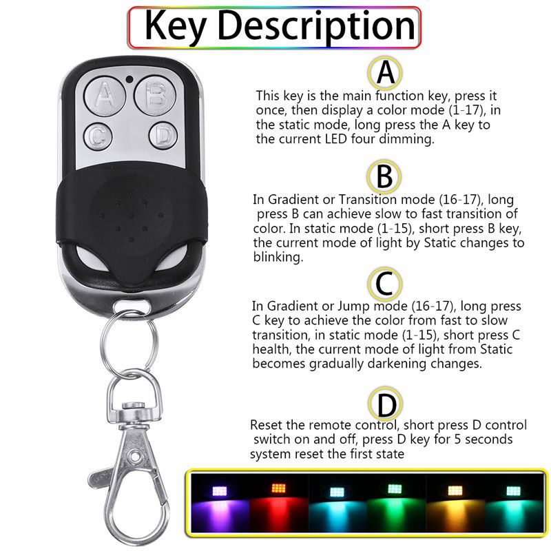 6Pcs-Universal-Colorful-RGB-LED-Car-Rock-Lights--RF-Dual-Remote-Control-5050-72-Led-Waterproof-IP68--1537833