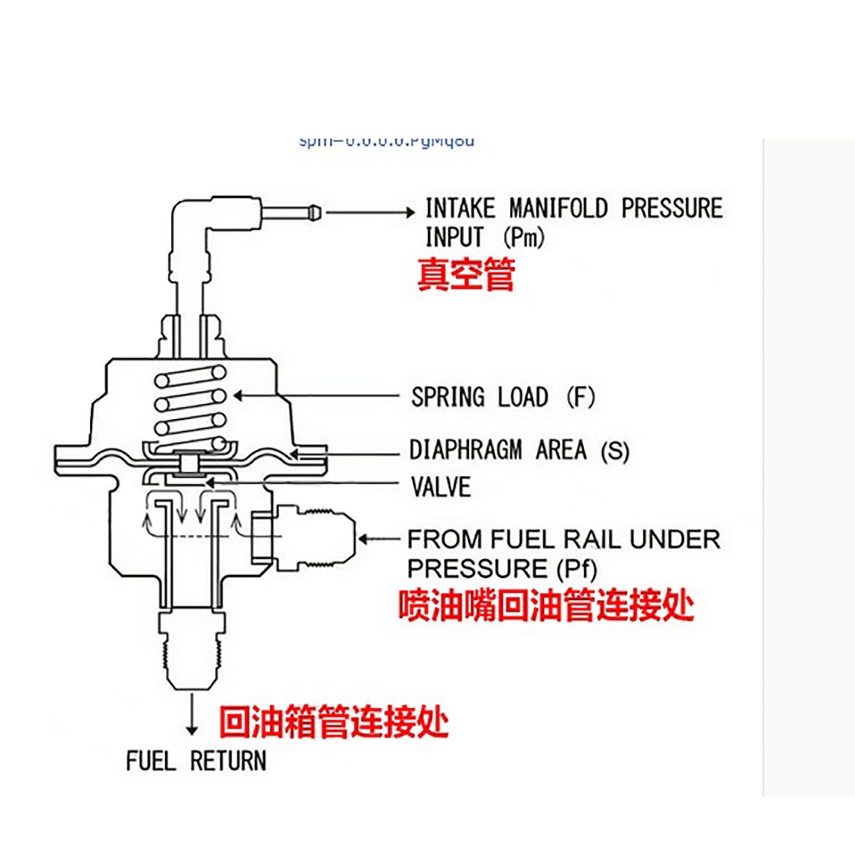 Aluminum-160-PSI-Adjustable-11-Pressure-RegulatorkPa-Gauge-Kit-1363228