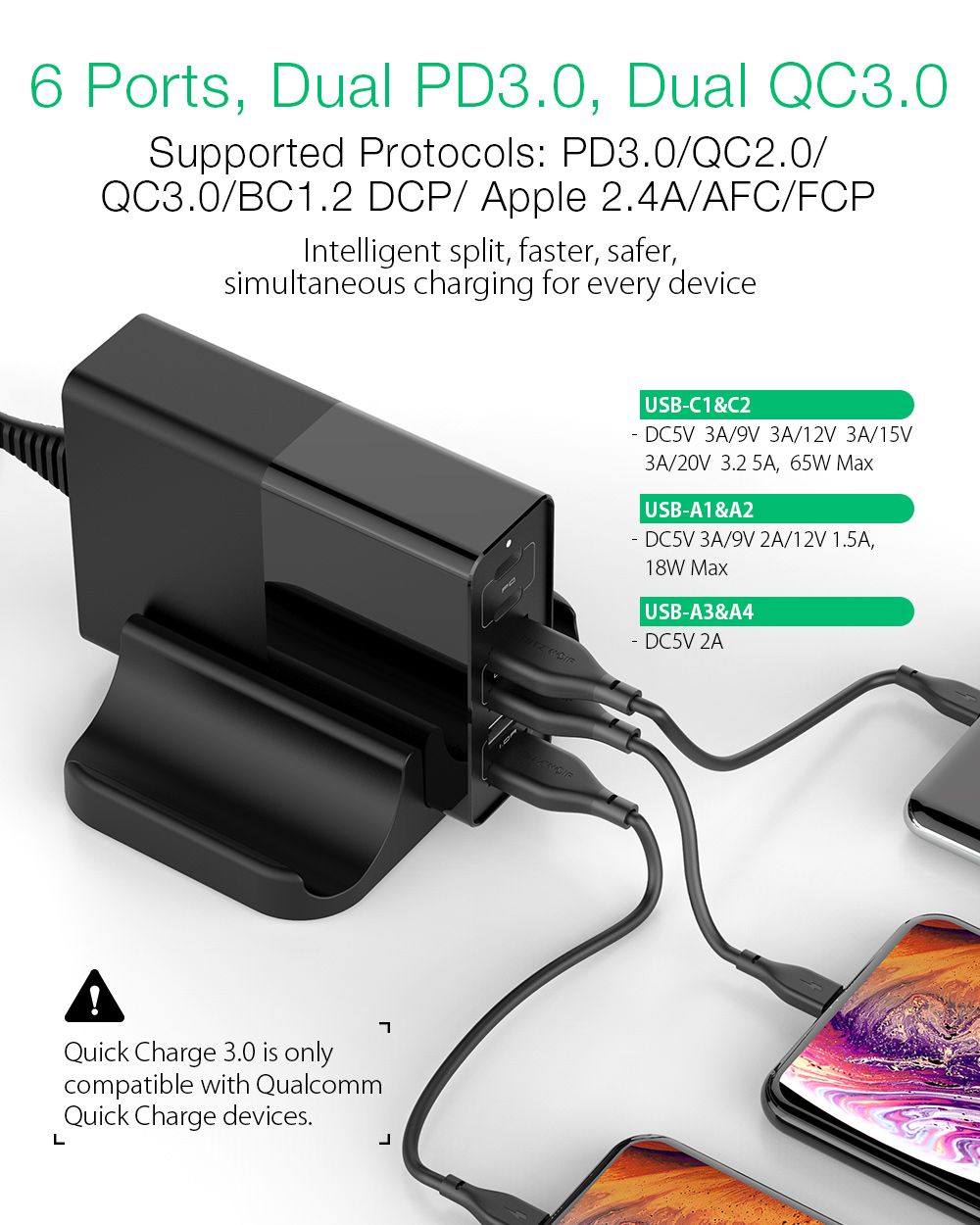 BlitzWolfreg-BW-S16-75W-6-Port-USB-PD-Charger-Desktop-Charging-Station-Dual-PD30-Dual-QC30-Support-F-1707999