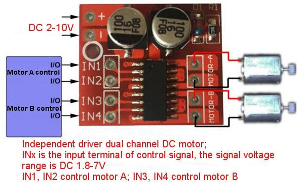 10pcs-Dual-Channel-L298N-DC-Motor-Driver-Board-PWM-Speed-Dual-H-Bridge-Stepper-Module-1171960