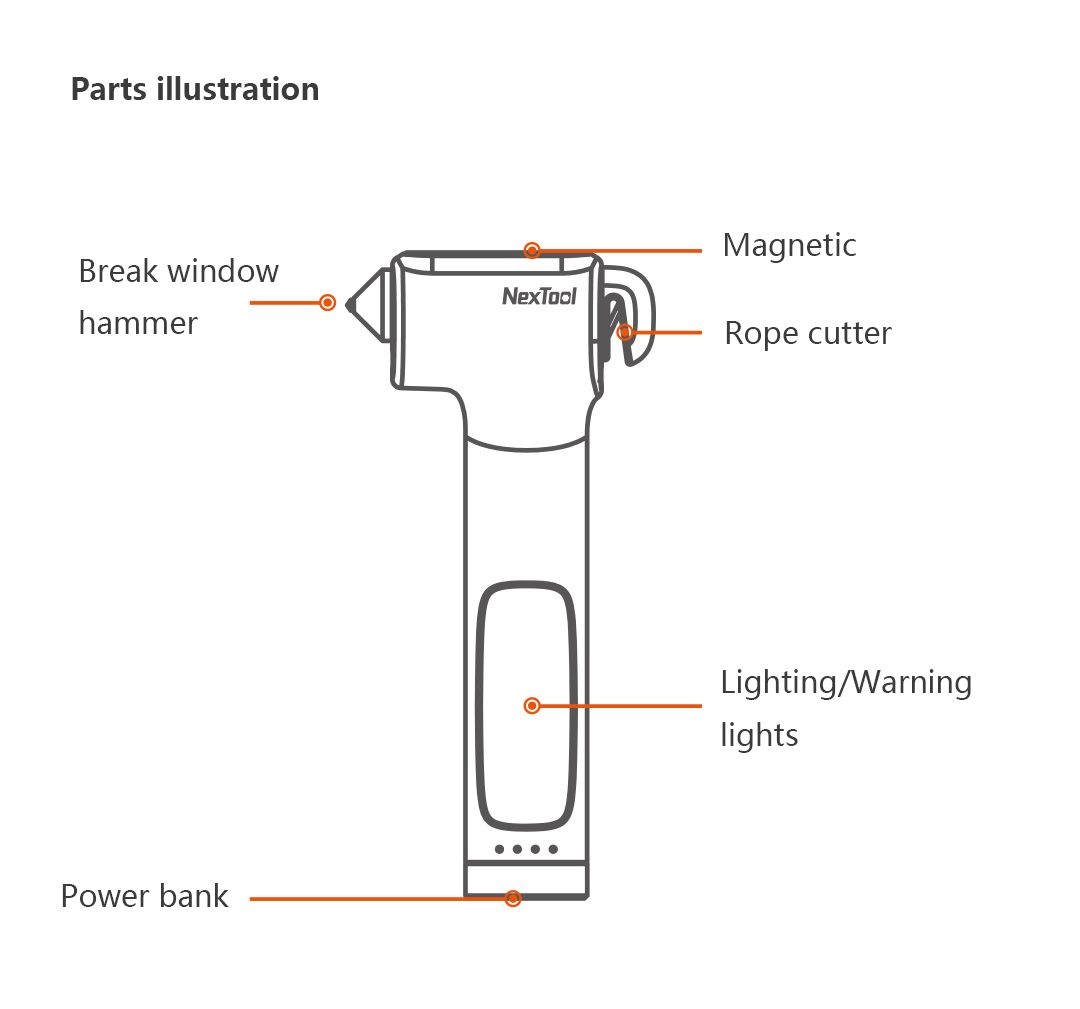 NexTool-Multifunction-Life-saving-Hammers-Window-Breaker-EDC-Safety-Belt-Rope-Cutter-USB-Survival-Ha-1626271