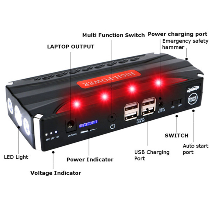 16800mAh-12V-Car-Jump-Starter-Rechargeable-Lithium-Battery-Booster-Power-Bank-4USB-Multi-Function-1067453