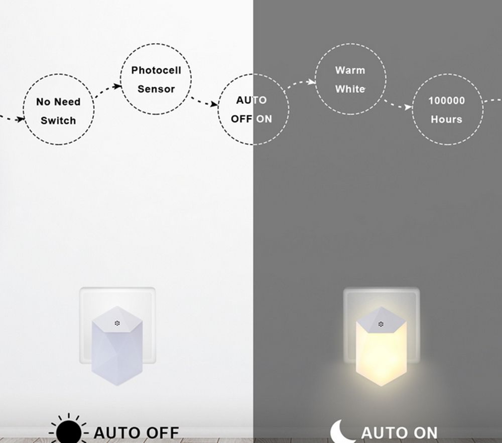 05W-Light-Sensor-Plug-in-LED-Night-Wall-Lamp-For-Baby-Kid-Bedroom-Home-AC100-240V-1477837