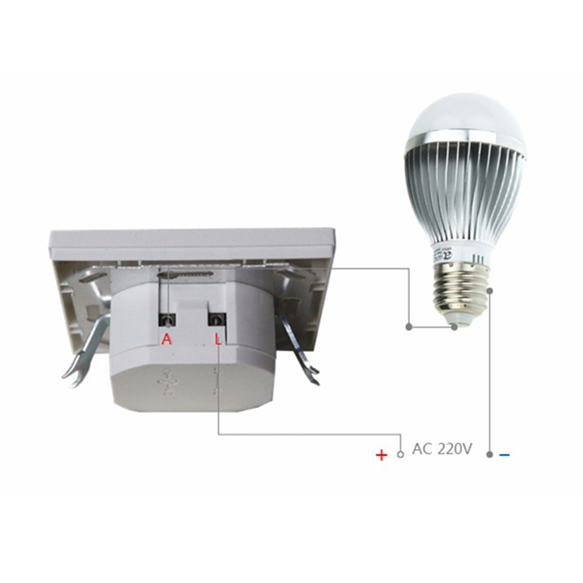 140-Degree-Infrared-PIR-Motion-Sensor-Recessed-Wall-Lamp-Bulb-LED-Strip-Light-Switch-AC220-240V-1122123