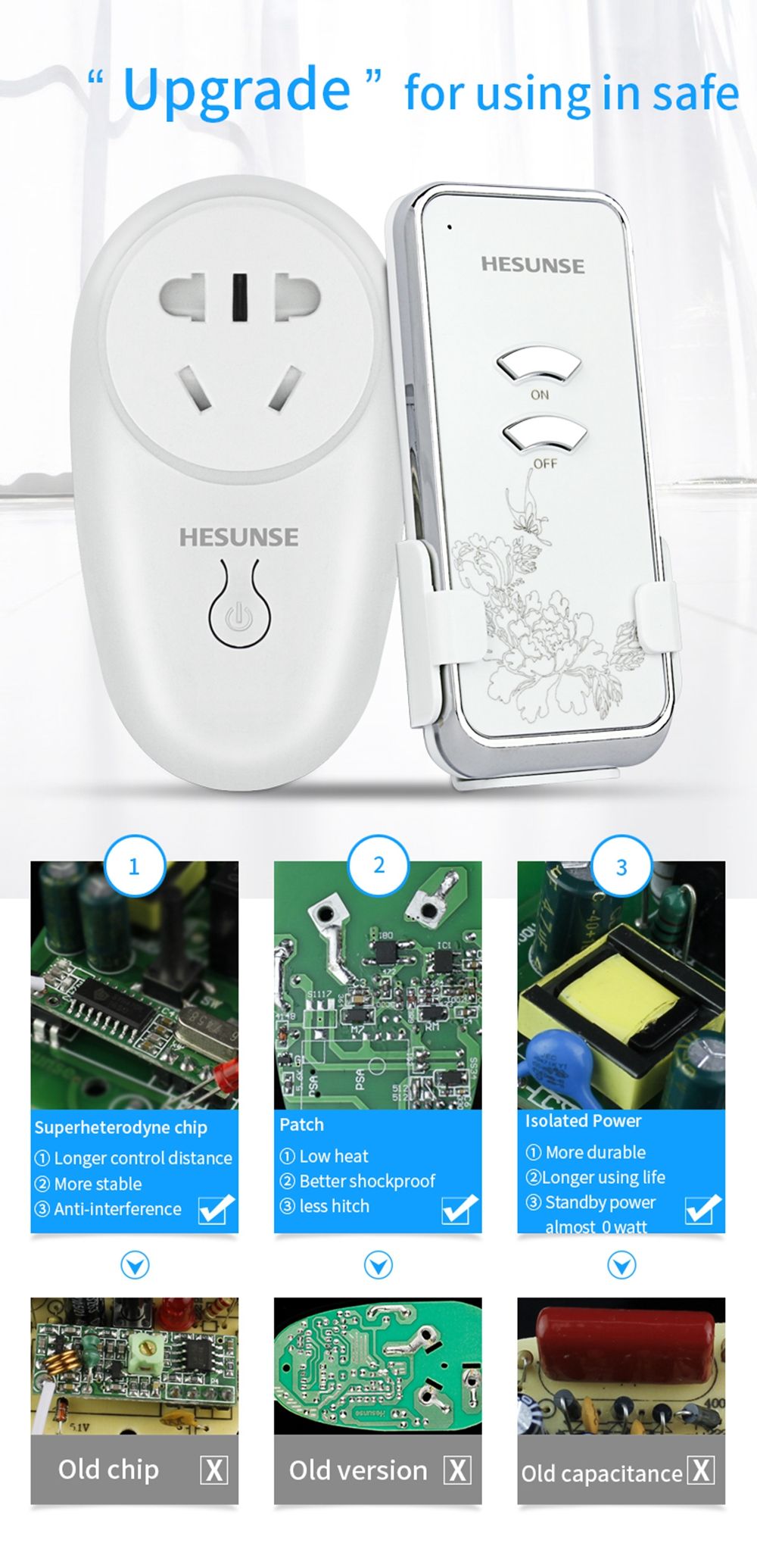 Hesunse-2500W-Remote-Control-Water-Pump-Household-Lamp-Socket-AC220-250V-1749016