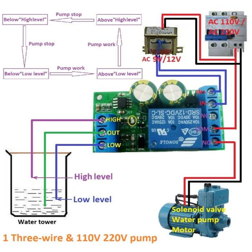 10A-12V-Water-Level-Automatic-Controller-Liquid-Switch-Water-Pump-Motor-Switch-1717436