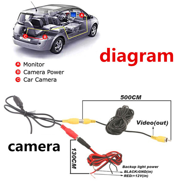 135-Degree-Car-Rear-View-CMOS-Front-Back-View-Forward-Camera-Reverse-Backup-Parking-1040231