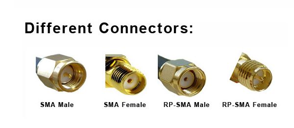 2pcs-SMA-Female-Adapter-Right-Angle-Solder-For-PCB-Board-Mount-RF-Connector-for-RC-Drone-FPV-Racing-976598