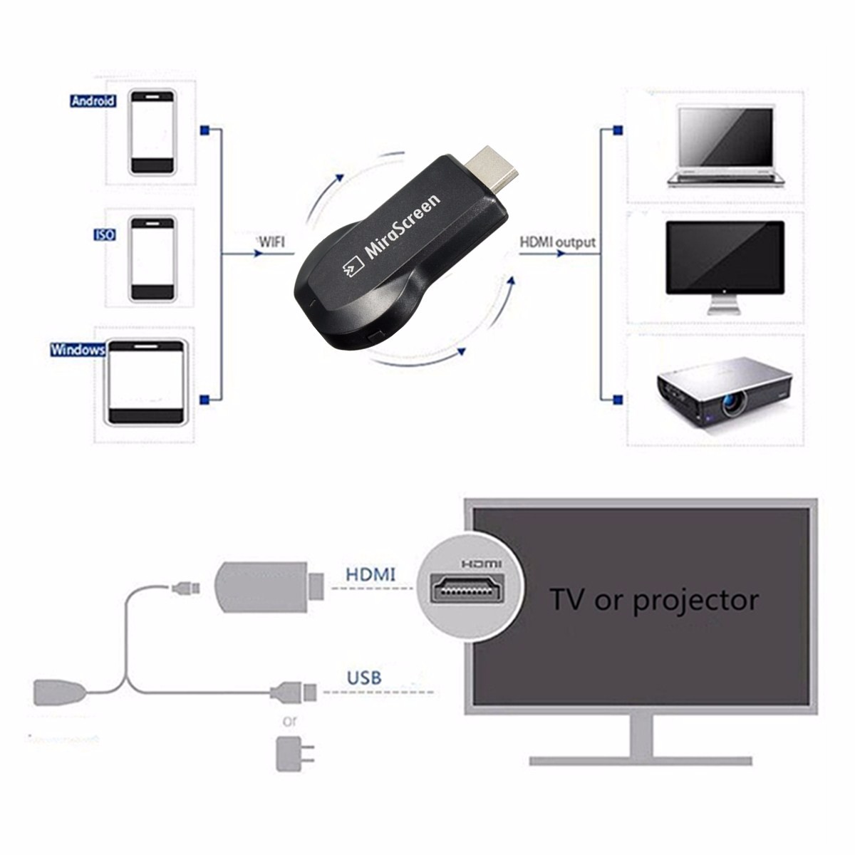 24G-Miracast-Wifi-Display-HD-1080P-HD-TV-Dongle-Stick-Receiver-for-AirPlay-DLNA-1054250