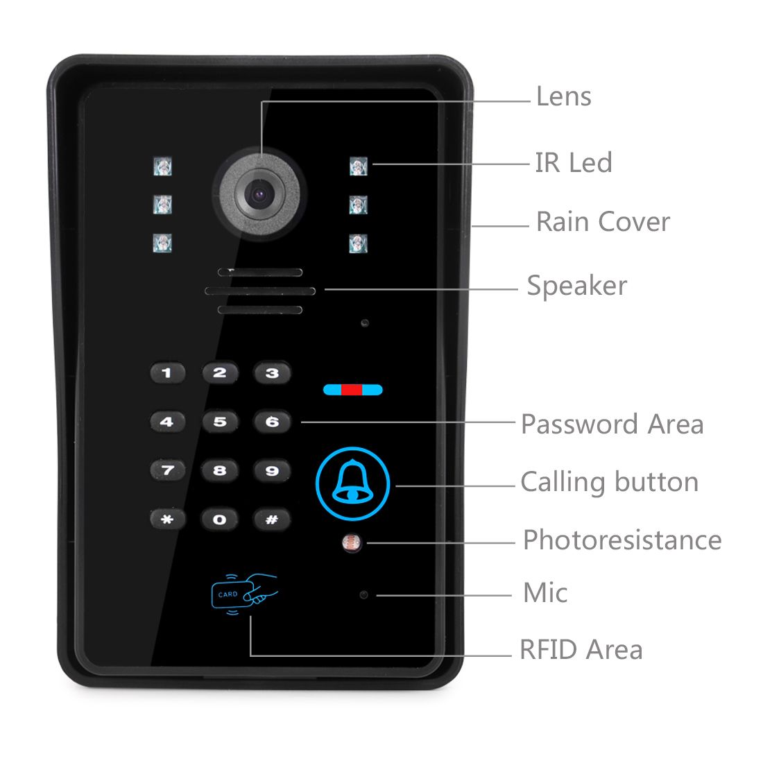 Ennio-701MJIDS21-Tuya-APP-Remote-Unlock-Visual-Intercom-7-Inch-1080P-Monitor-Wifi-Video-Doorbell-Doo-1761533